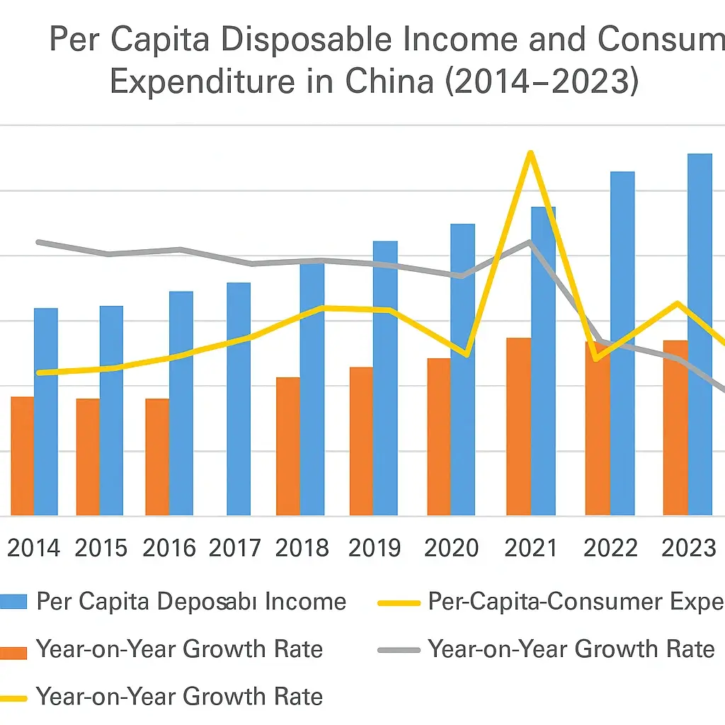 Furniture Hardware 2025–2031: Unlocking Growth with Full-Chain Insights and Strategic Investment Blueprint